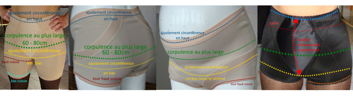 lingerie corseterie sur mesure demi mesure  pour contention pelvienne